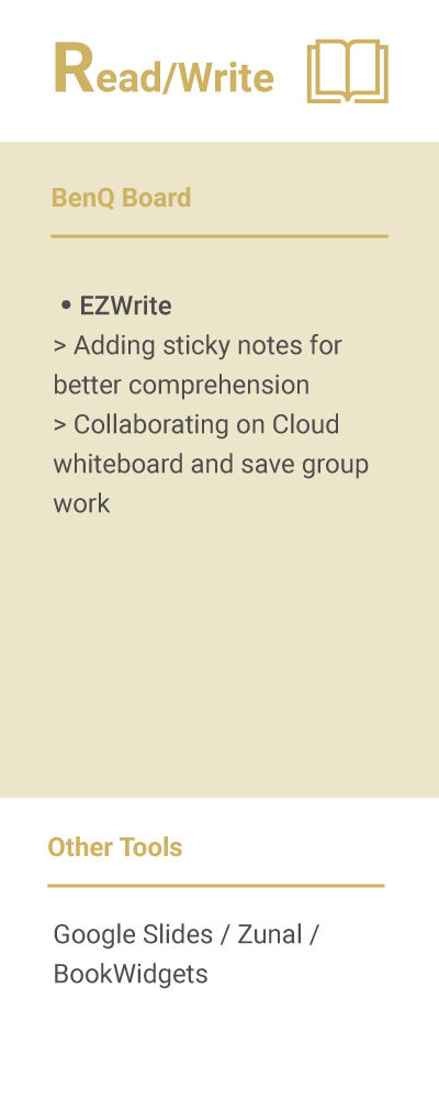 Read/Write learners: learn by note taking. Teaching examples