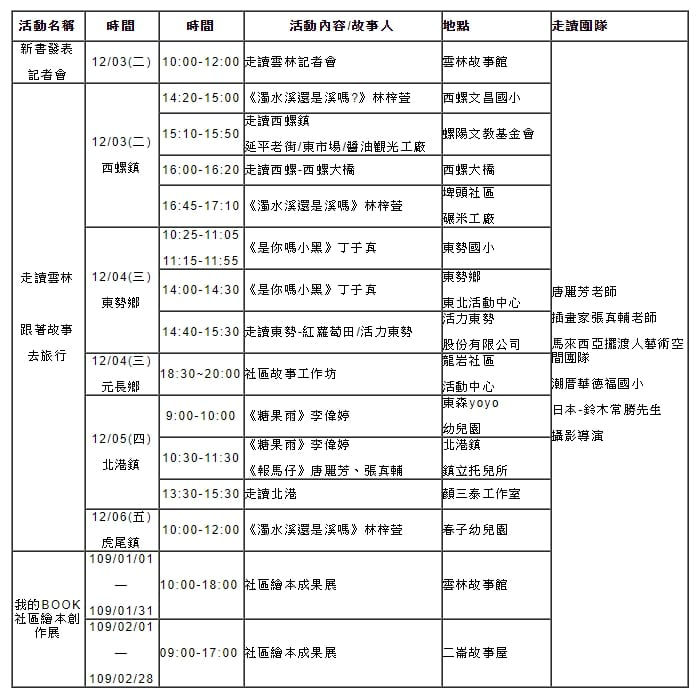 十二月親子共讀活動懶人包-內文配圖