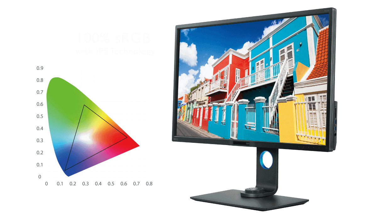 Mit einer 100% sRGB und Rec.709 Farbraumabdeckung, einem beeindruckendem Delta E≤3 Wert und 10 Bit-Farbtiefe liefert der PD3200Q eine herausragende Performance.