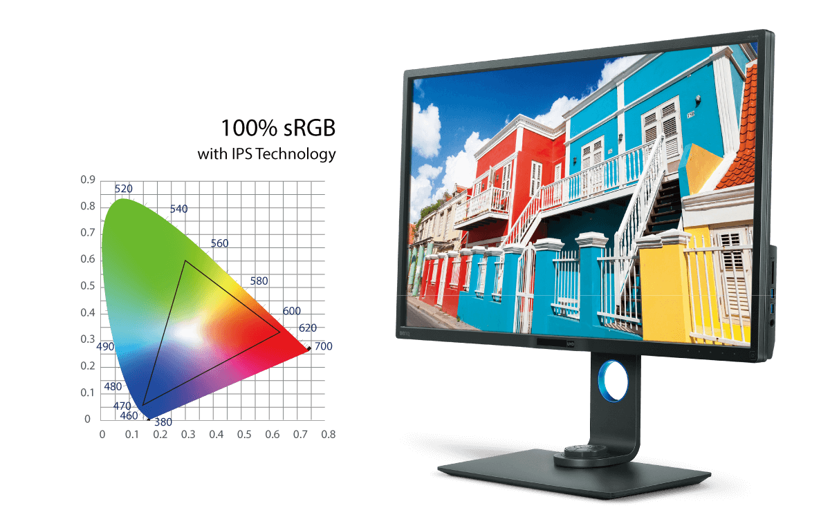 Monitor BenQ PD322OU 4K HDR 32, análisis: características, pruebas y diseño