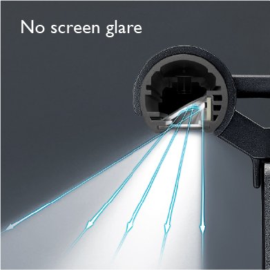ScreenBar is a no glare computer light.
