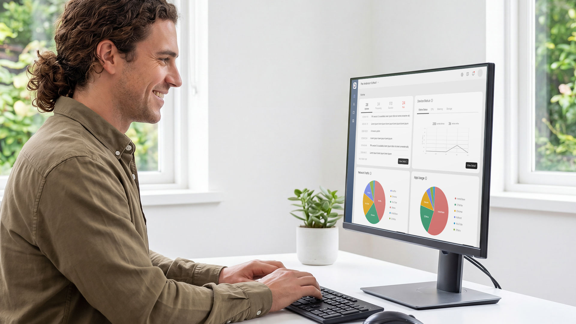 RE05A Series with Unified management