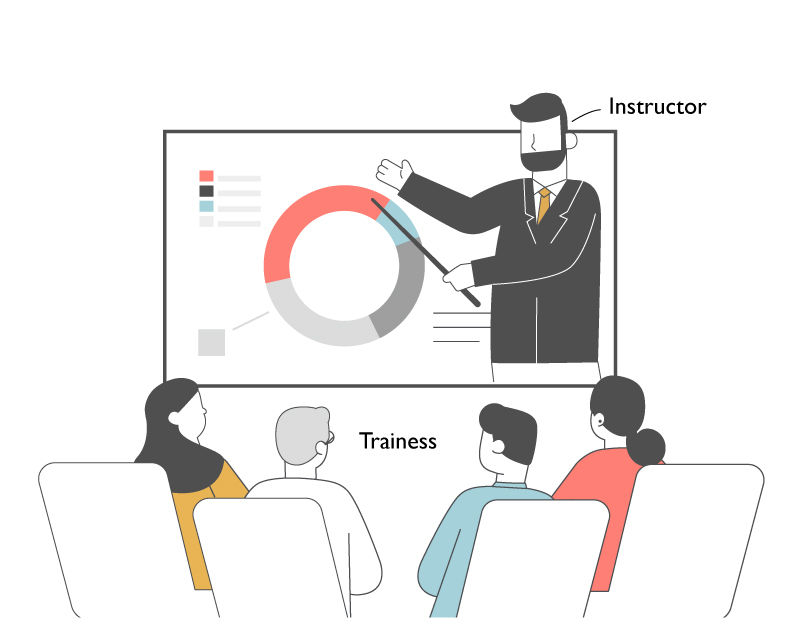 Meetings for remote training and demonstration with BenQ collaborative meeting room solutions