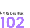 Rg 色彩飽和度 102