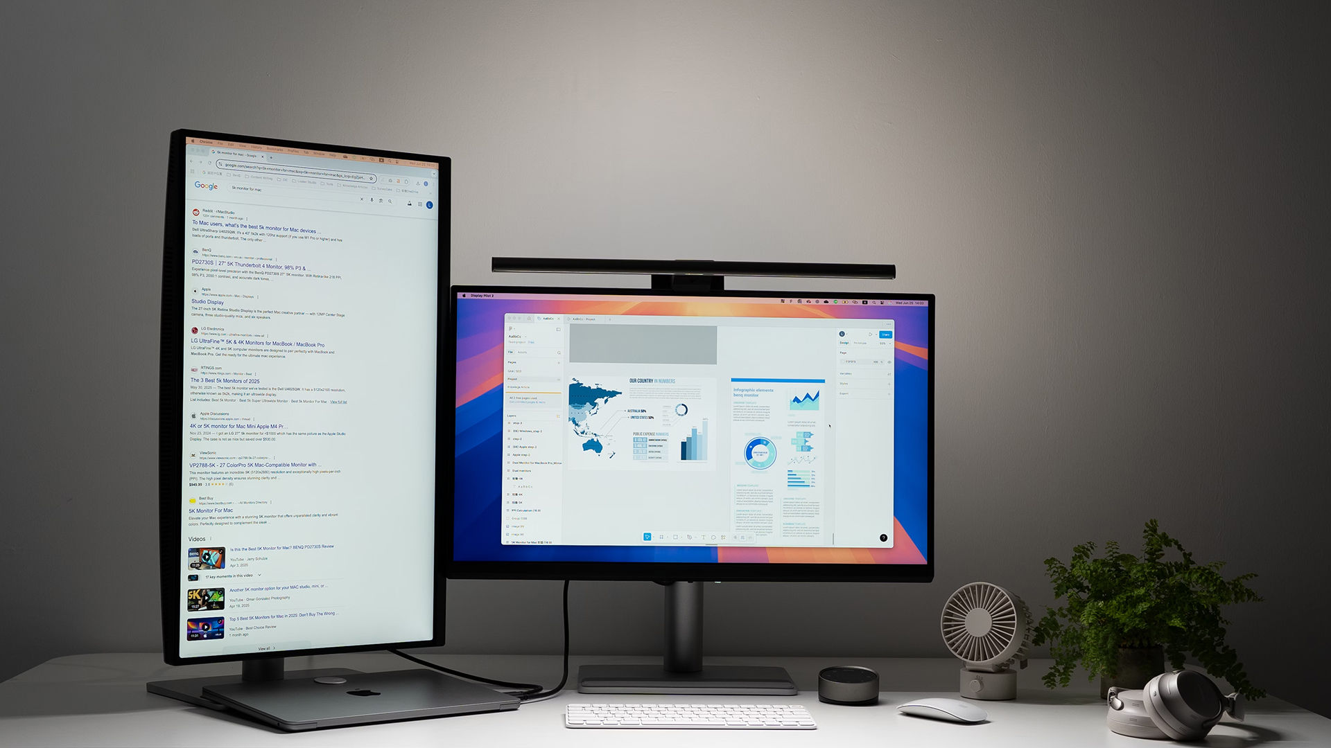 MacBook external monitor setup rotation 90 270 degree vertical