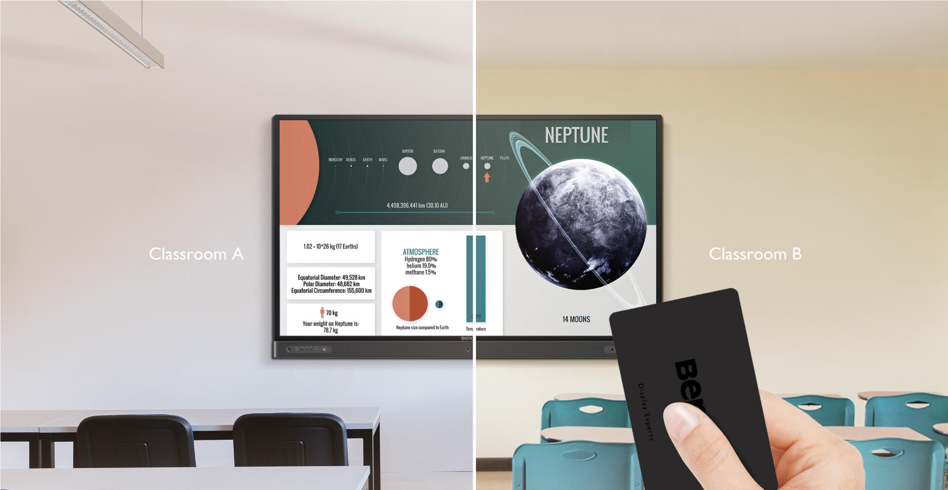 Account Management System for Personalized Workspace