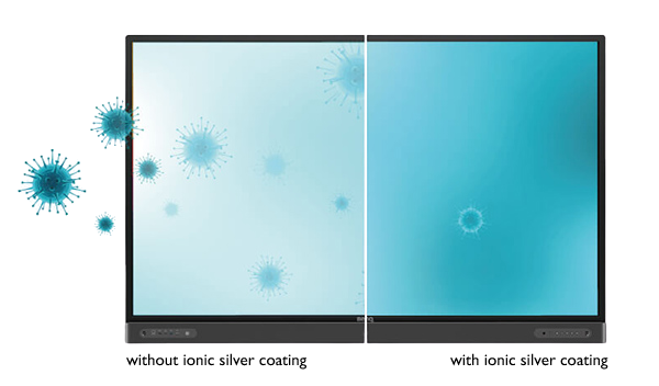 Smart germ-resistant interactive display screens give longer germ-resistance effects on the market