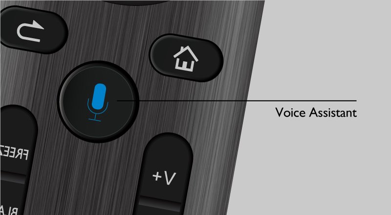 BenQ Interaktivní plochý panel pro firmy  RP8602 Hlasový asistent umožňující ovládání bez použití rukou