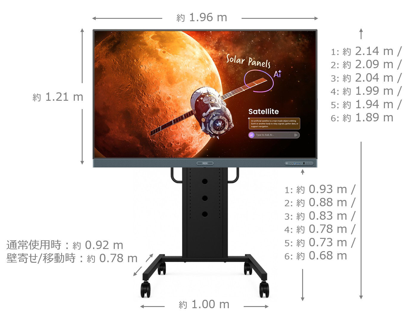 RP8605-H8の外観イメージとサイズ