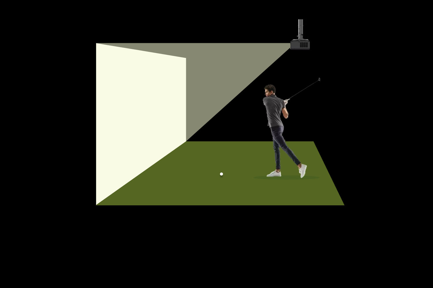Throw Ratio 0.69-0.83: Positioned safely behind the golfer, preventing pop-up shot damage and keeping the swing path clear.
