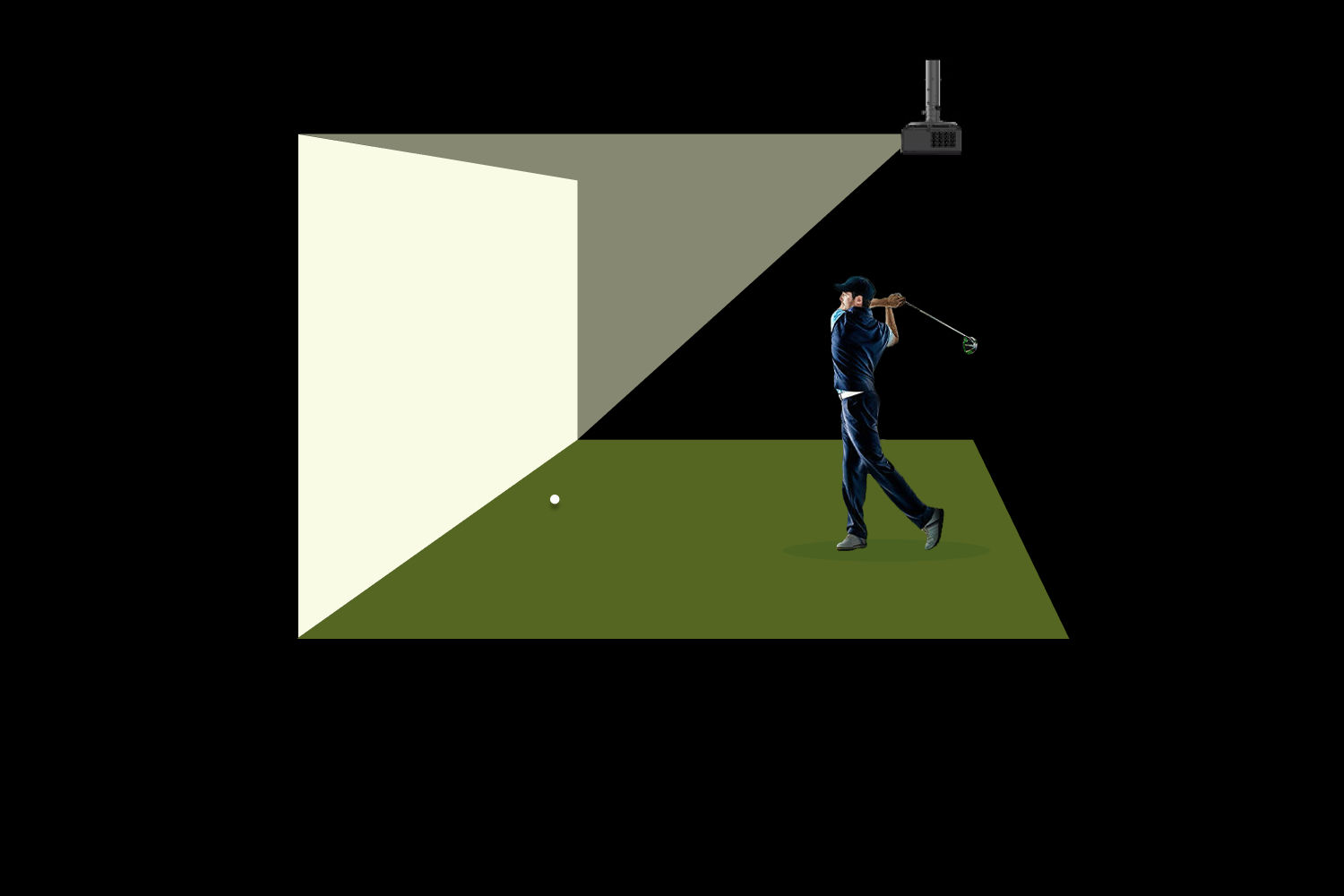 Throw Ratio 0.69-0.83: Positioned safely behind the golfer, preventing pop-up shot damage and keeping the swing path clear.