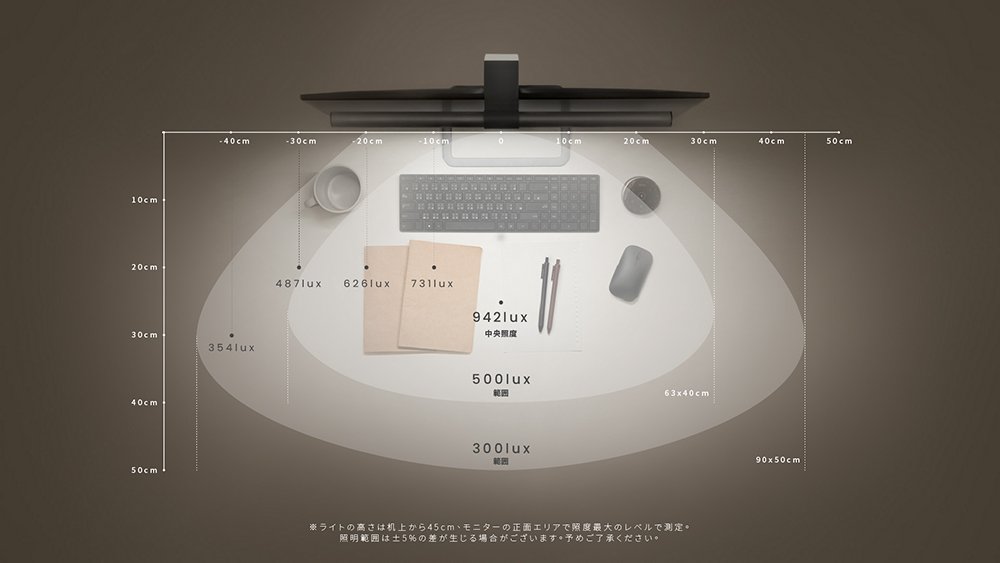 湾曲モニターライト BenQ ScreenBar Halo | ベンキュージャパン 湾曲モニターライト BenQ ScreenBar Halo | ベンキュージャパン