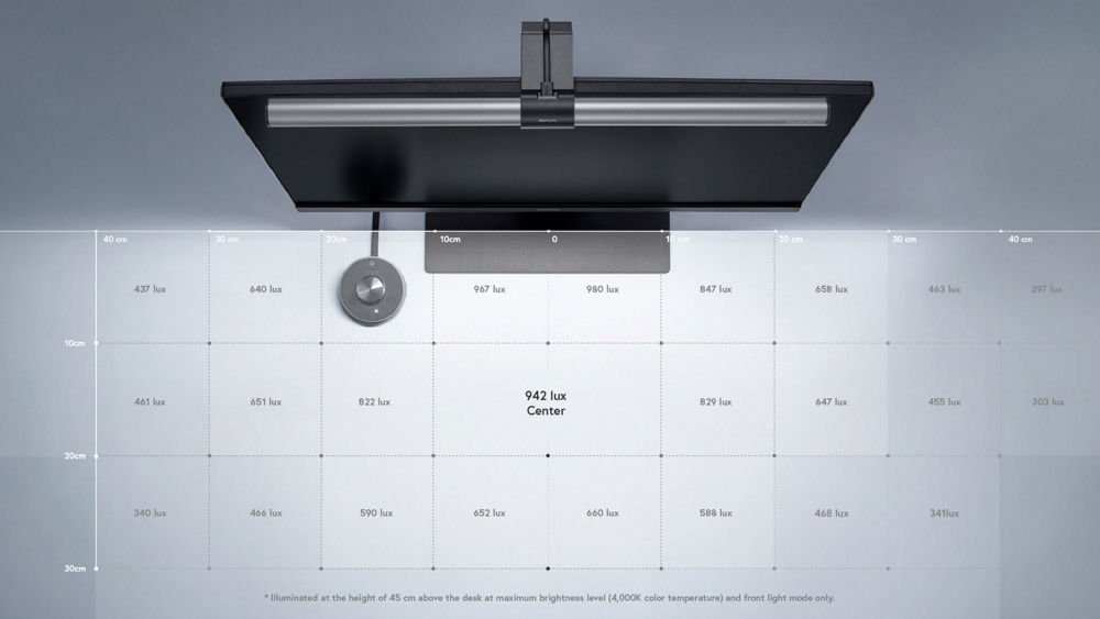 ScreenBar Plus | BenQ Asia Pacific