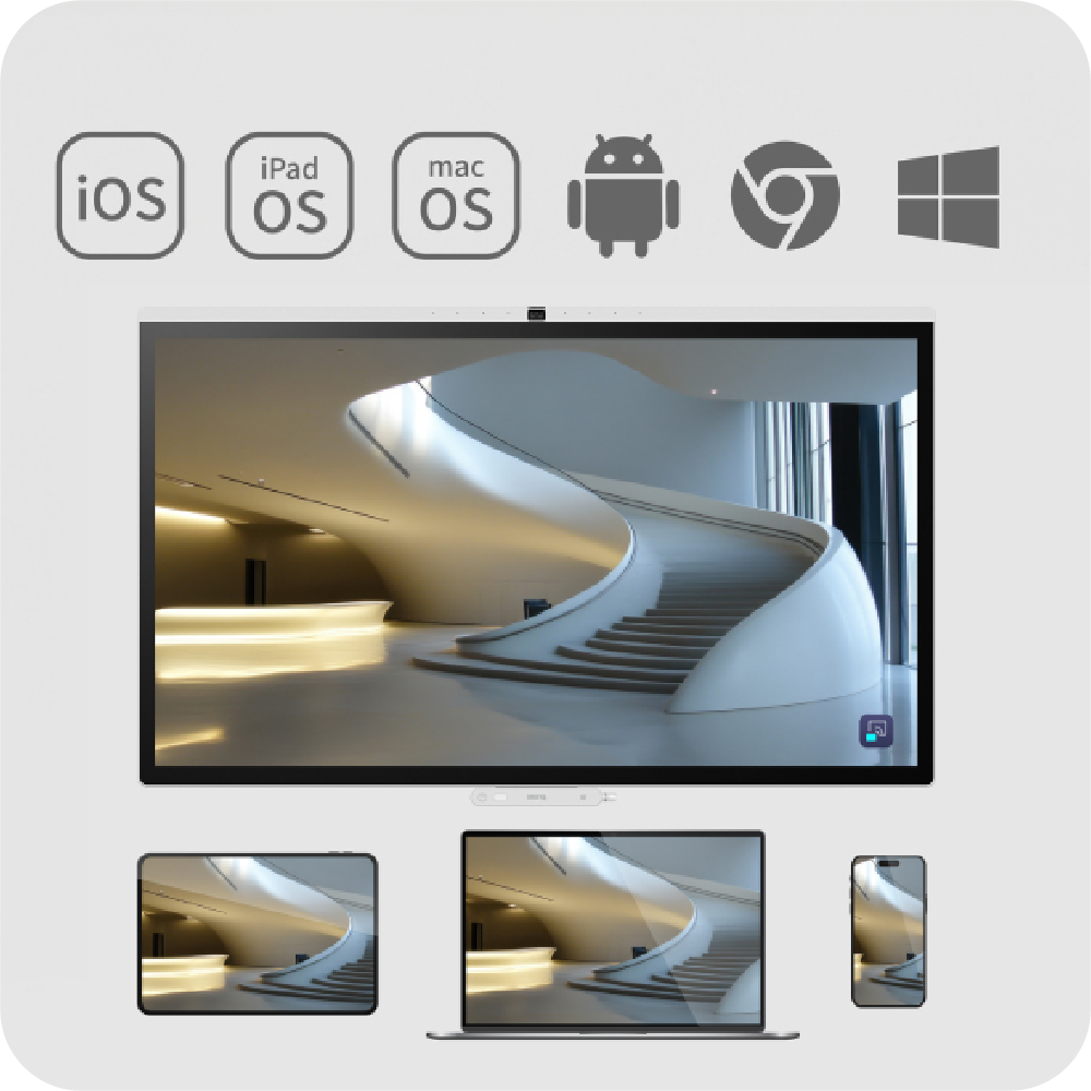 Flexible screen casting