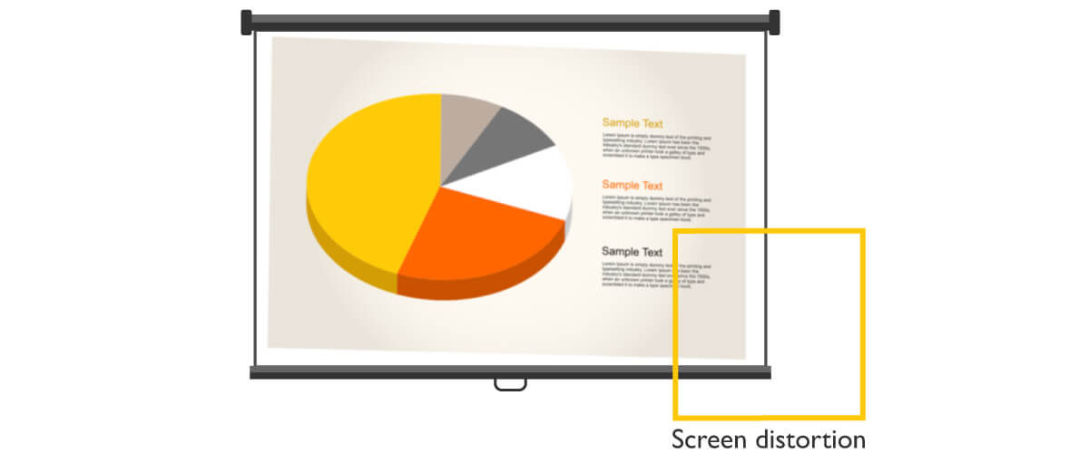 An image illustrating that cheap LCD portable projectors often suffer from distortion