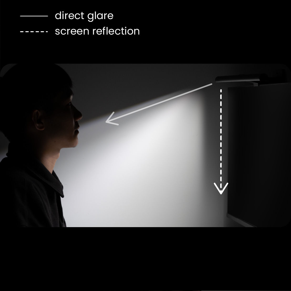 BenQ ScreenBar