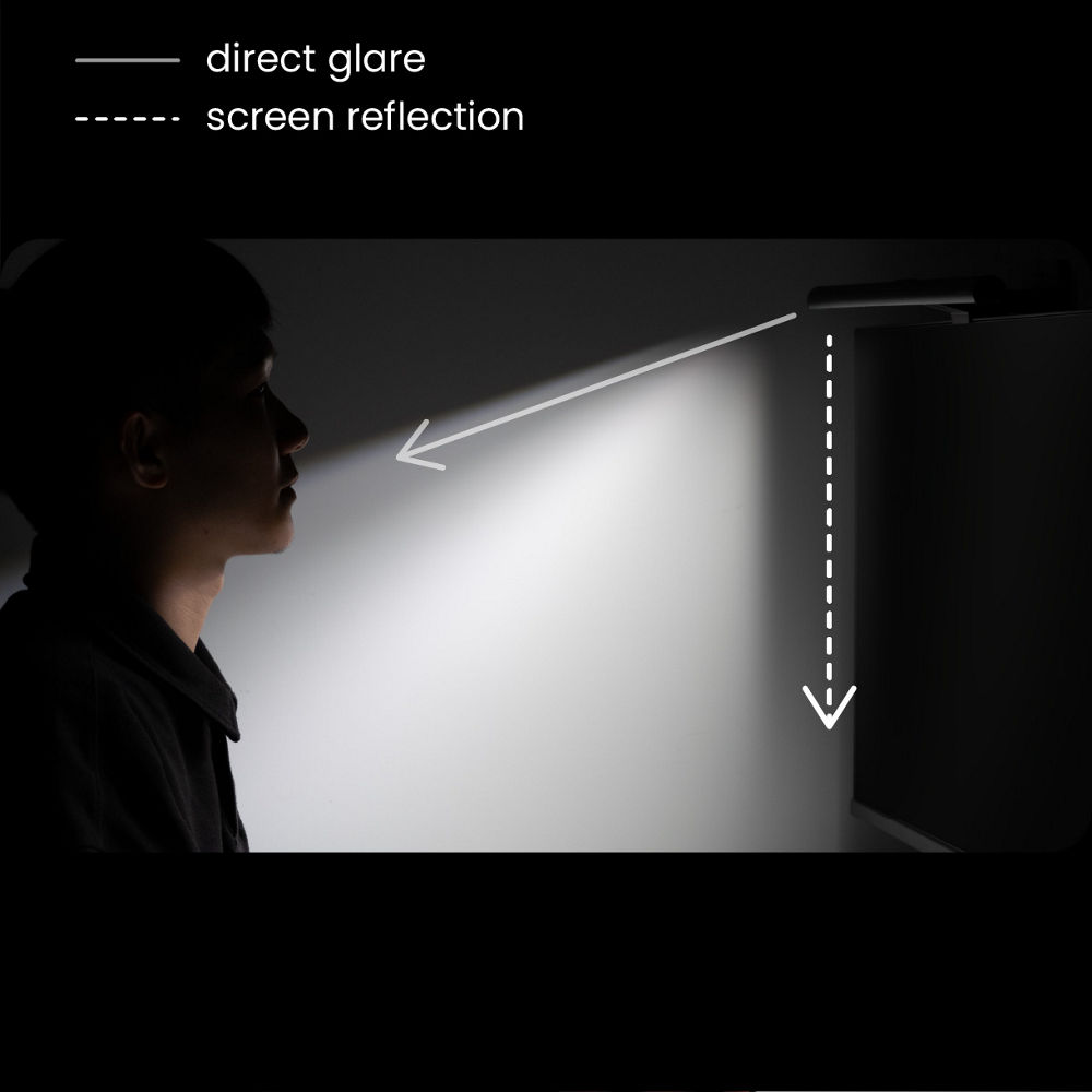 BenQ ScreenBar Pro Monitor Light | BenQ India