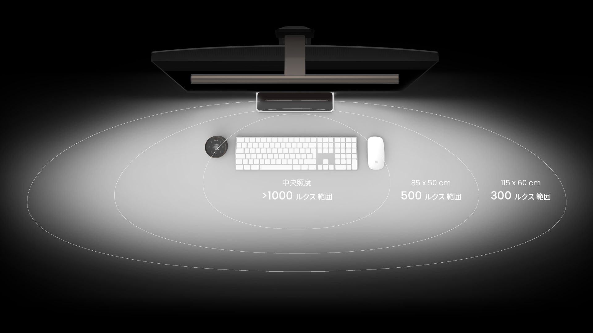 BenQ ScreenBar Pro