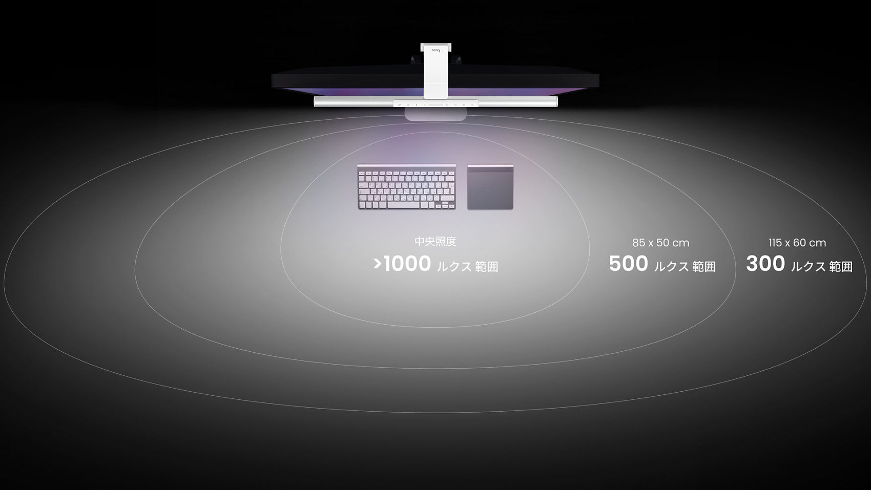 デュアルモニターライトScreenBar Proは、85×50cm範囲を500ルクスで照らす超広角照明を備え、複数画面での視認性と目の快適さを向上させます。