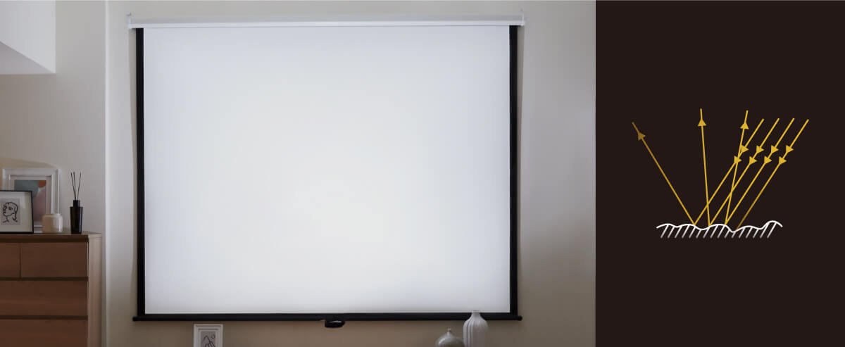 BenQ Proiector / Ecranele cu proprietăţi anti-luminozitate nu suferă efecte de reflector