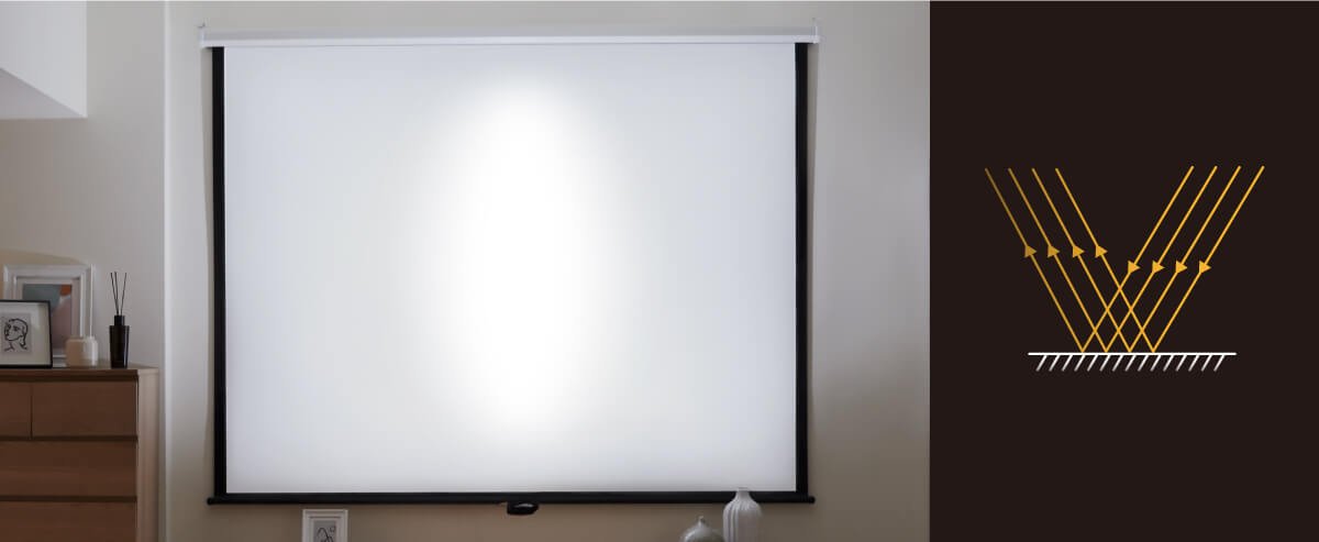 BenQ Proiector / Ecranele fără proprietăţi anti-luminozitate prezintă efecte de reflector