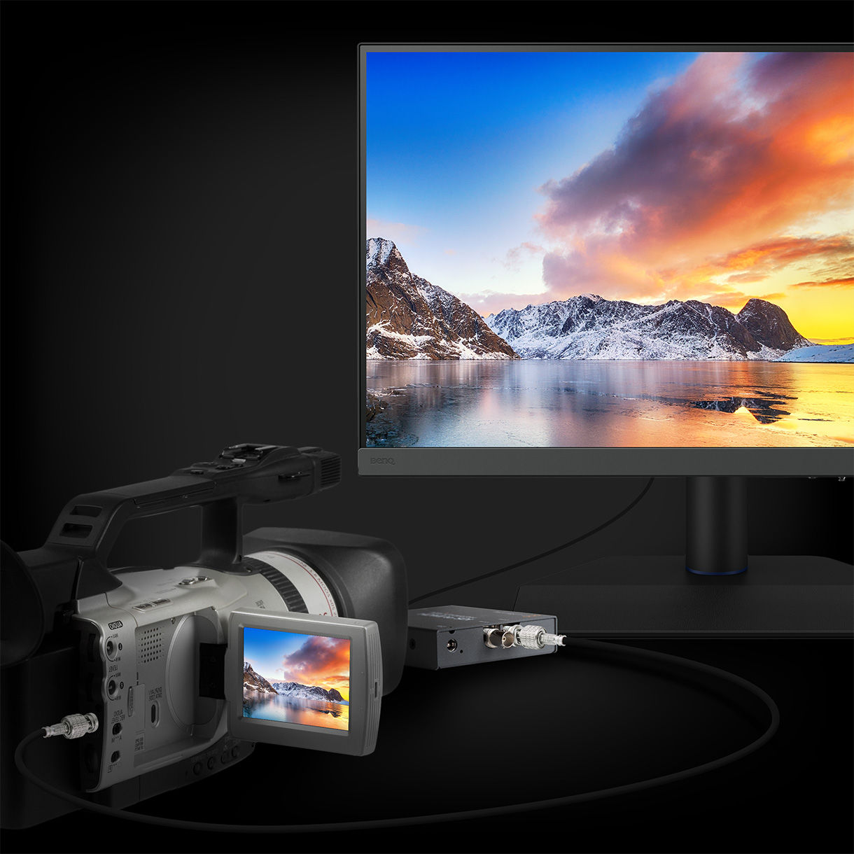 SDI till HDMI-enheter som är kompatibla med SW-modeller