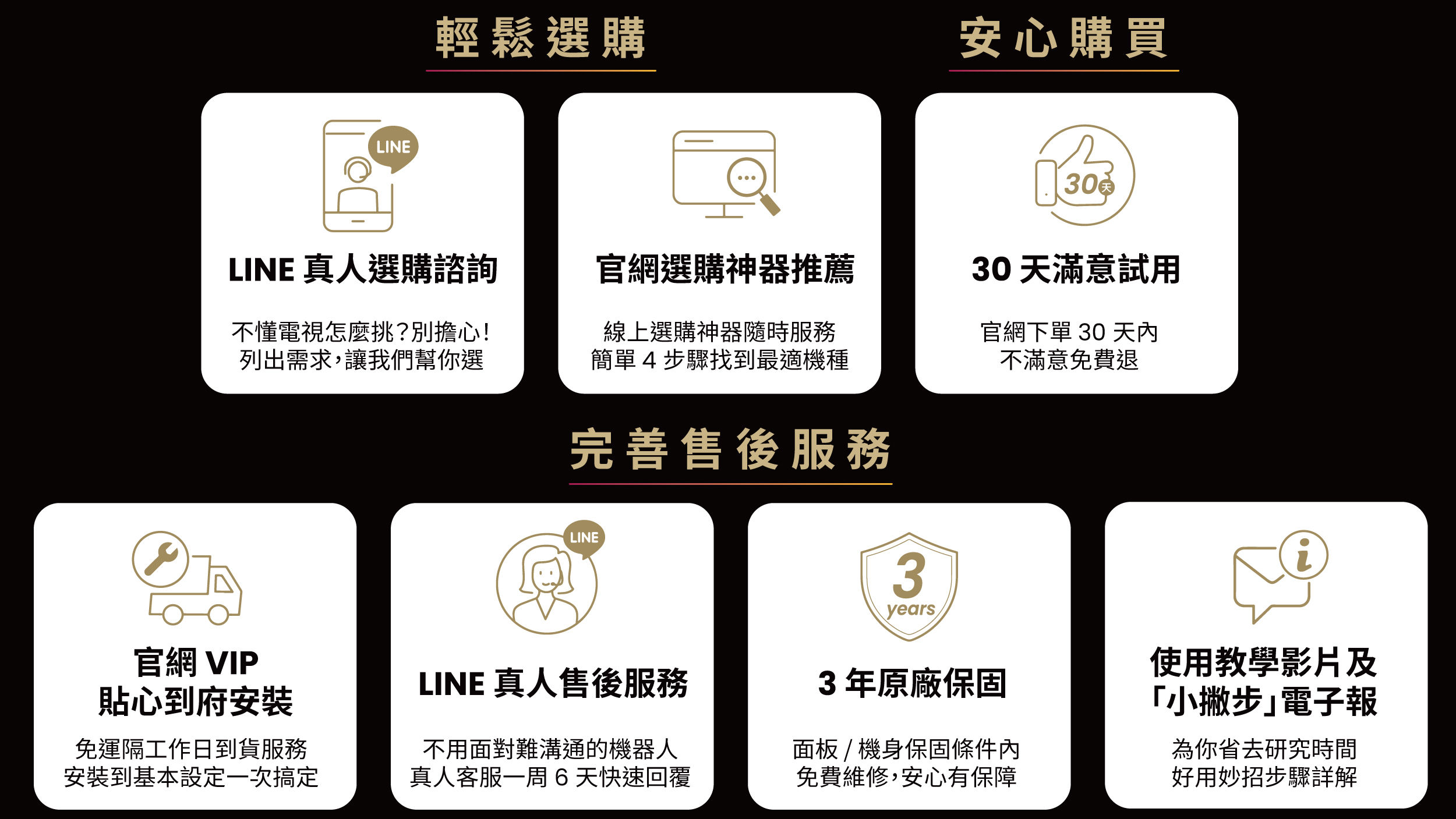 BenQ 大型液晶7大服務 - 最貼心、安心的品質把關與顧客服務