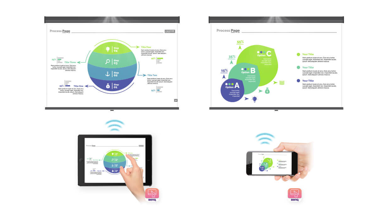 Wireless HDMI Präsentationen vom Smart-Device mit BenQ InstaShow