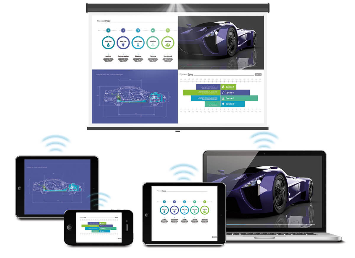 Tablets, Smartphone, Laptop connected to InstaShow™ WDC20 