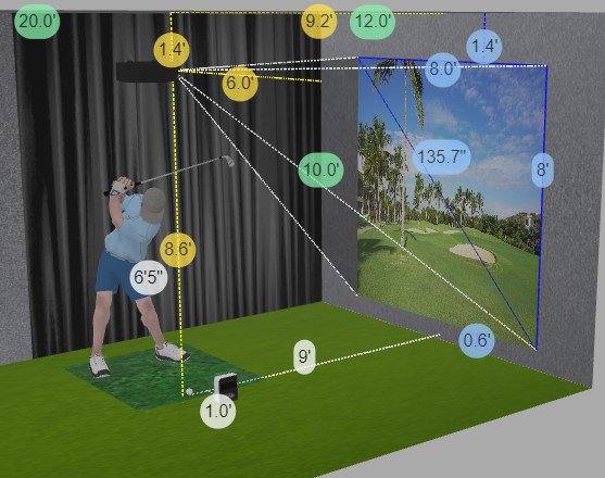 BenQ Short Throw Golf Simulator Projector 