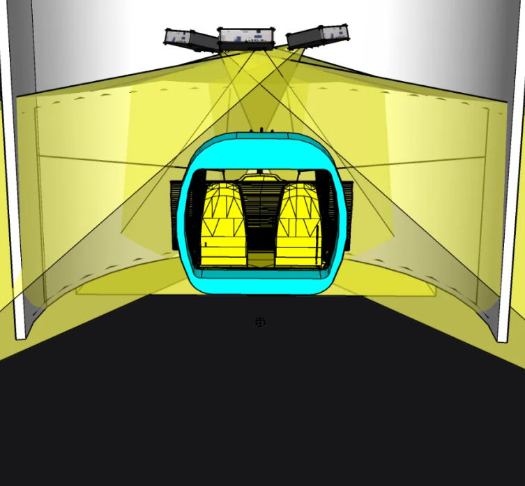 BenQ Simulation Projectors, curved projection