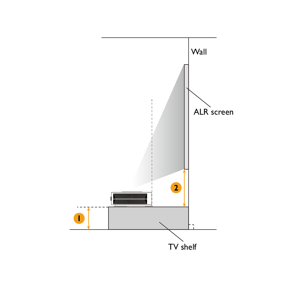 BenQ laser TV V6000 and V6050 provide you with the premium watching experience with 100-inch visuals.