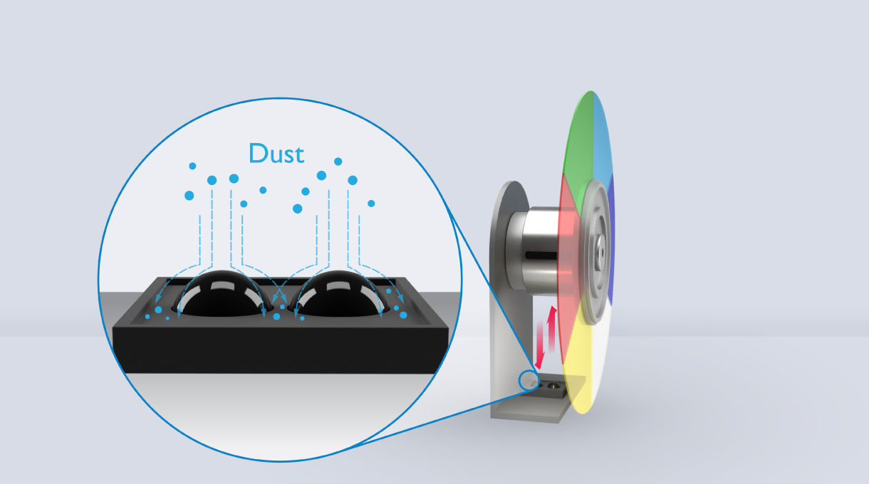 BenQ Smart Projectors are with anti-dust accumulated color wheel sensors to prevent dust from causing flickering, abnormal colors, or even shutdown