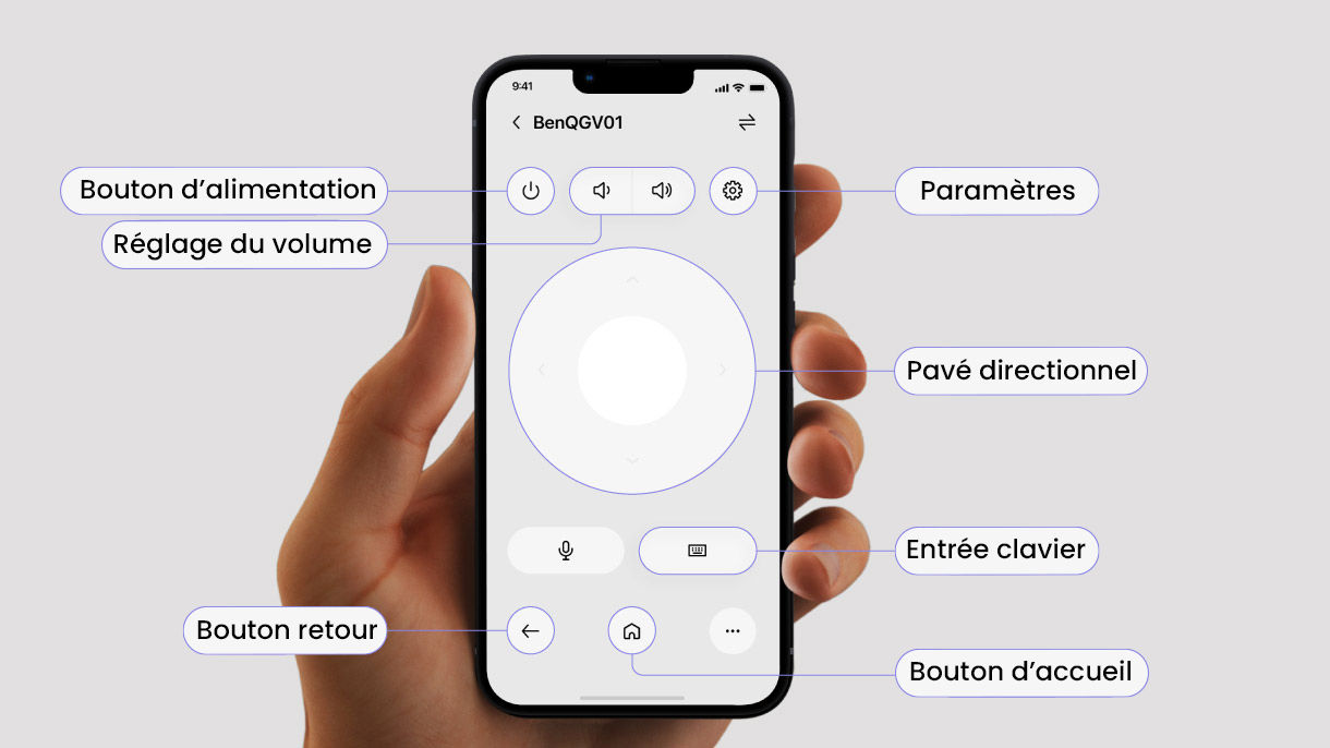 benq projector app for projector keyboard input