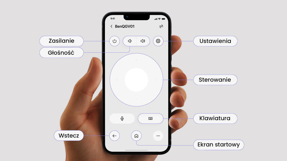benq projector app for projector keyboard input