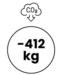 -412 kg CO₂ azaltılmış