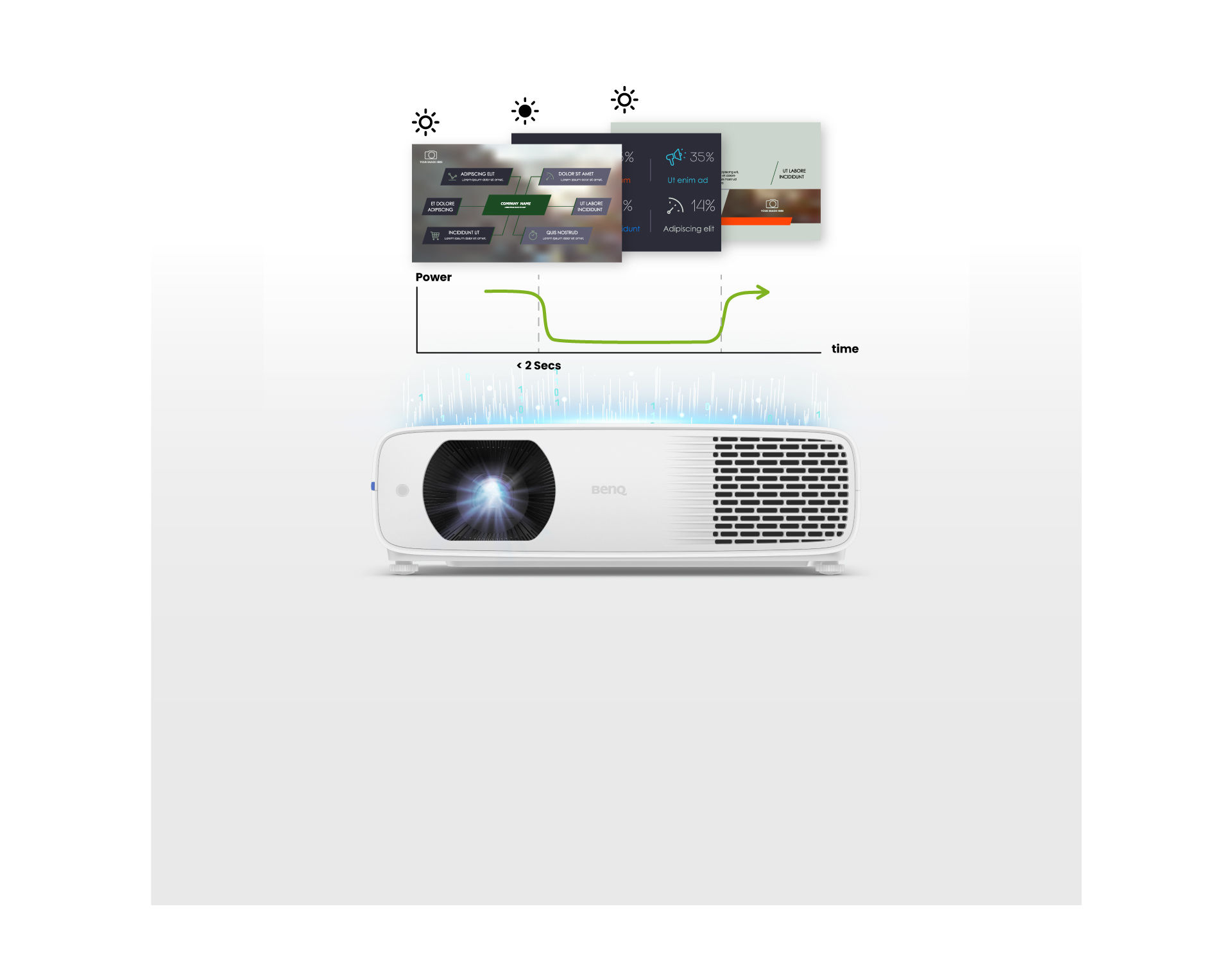 how BenQ SmartEco technology works