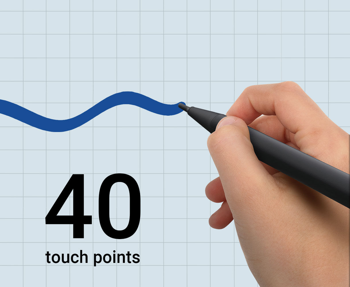 BenQ Board Essential Series 40 touch points