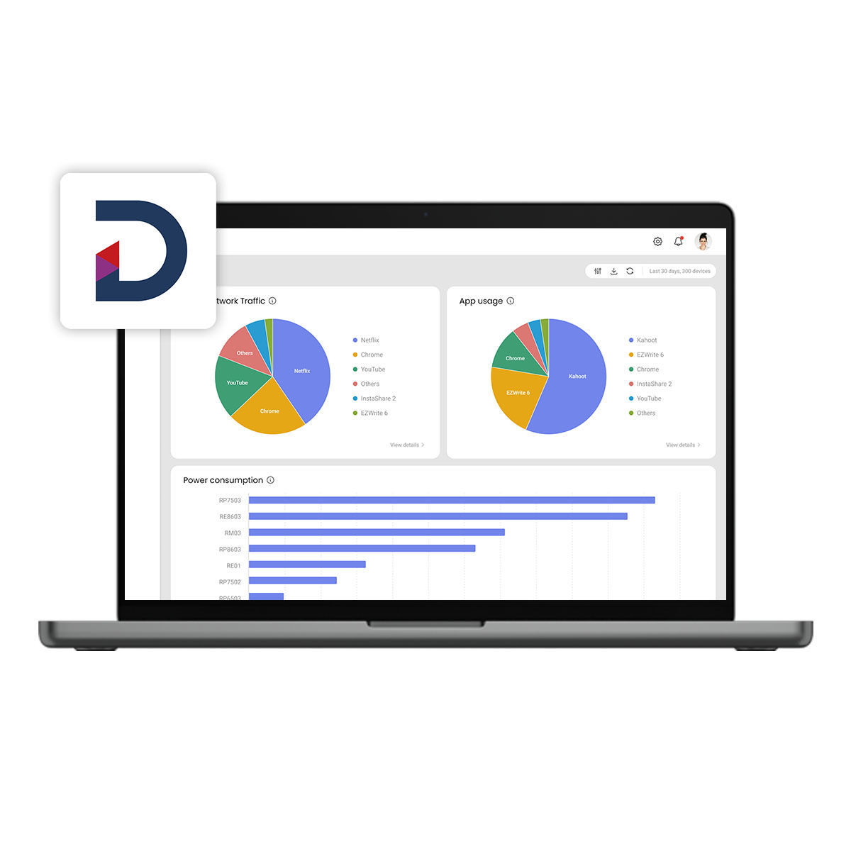 BenQ DMS -Device Management Solution- gestisce centralmente tutti i tuoi display BenQ su un unico pannello di controllo da qualsiasi luogo.