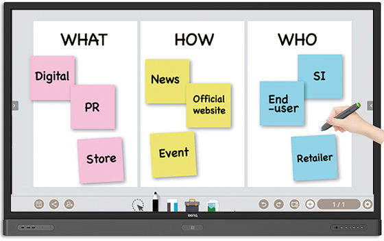 BenQ Interactive Display for Whiteboarding.