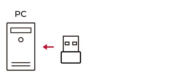 connection with usb dongle