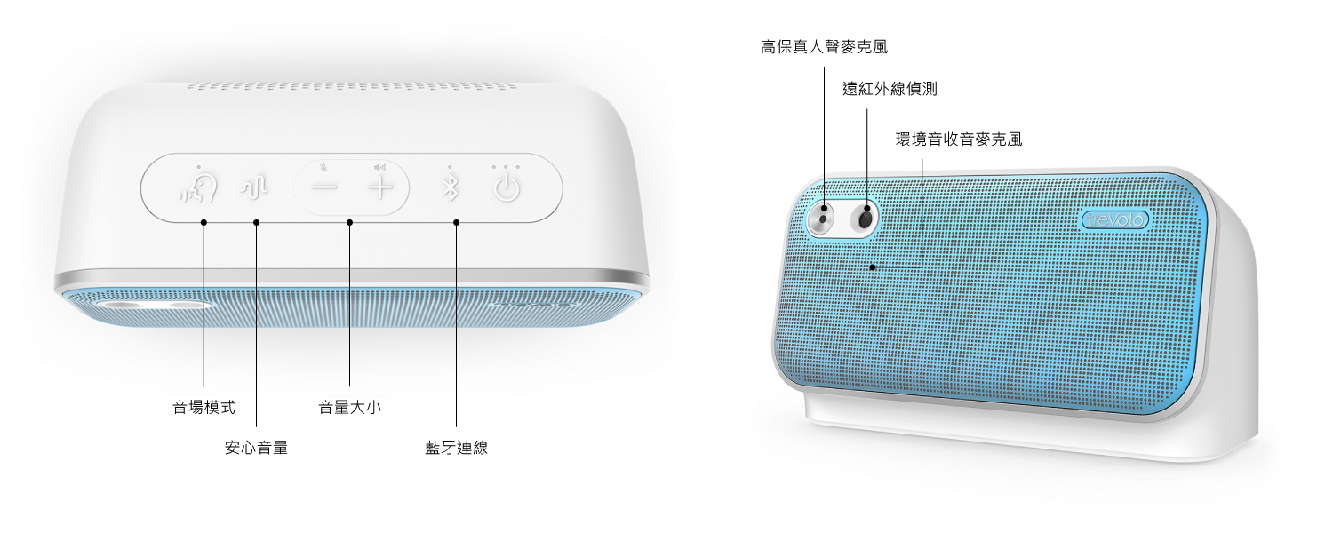 trevolo U with stable bluetooth connection long battery life and easy to operate