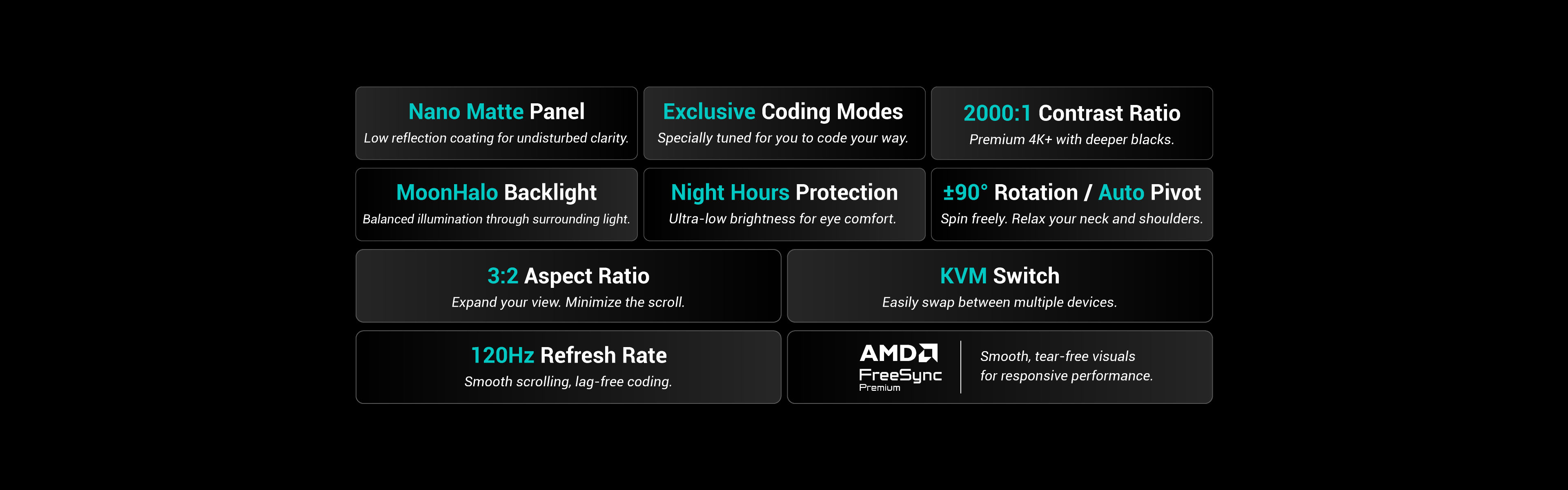 BenQ RD280UG combines a 28.2" 4K+ display, 120Hz refresh rate, 3:2 aspect ratio, Nano Matte Panel, MoonHalo backlight, exclusive Coding Modes, 2000:1 contrast ratio, ergonomic design, and Eye-Care technology to deliver effortless coding sessions.