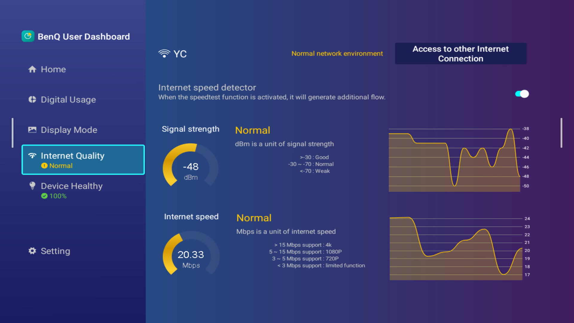 BenQ User Dashboard