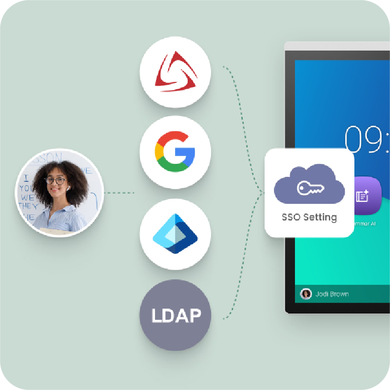 Single sign-on (SSO)