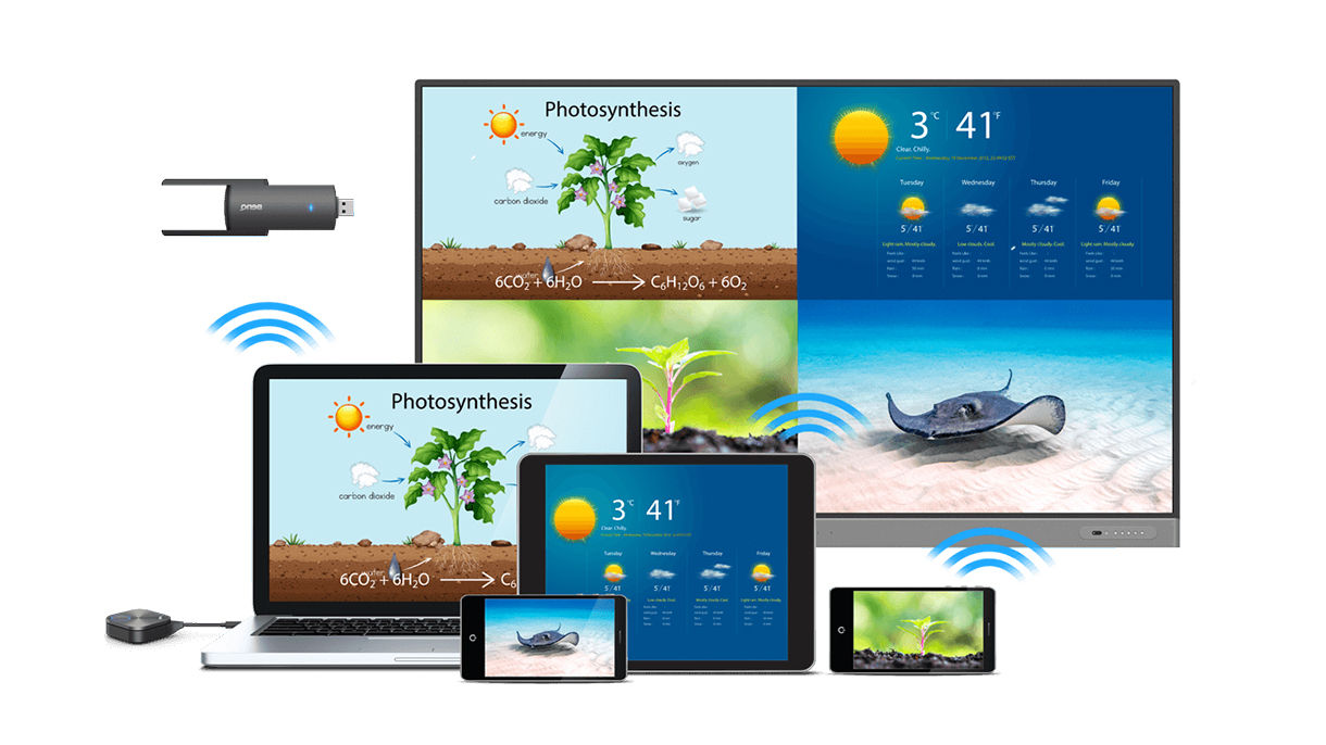 TZY31 InstaShare Button Solution with InstaShare 2 for sharing up to 9 devices 