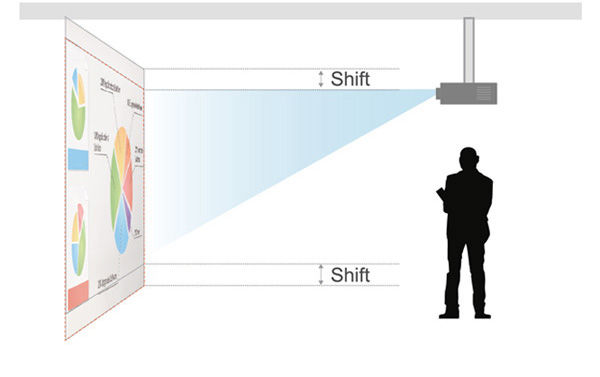 BenQ SX765 XGA DLP conference room projector's vertical lens shift provides precise installation and prevents the pictures from distortion.