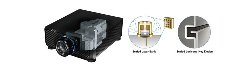 Projecteur laser dédié aux grandes salles LU9915