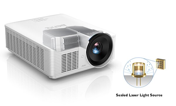 BenQ LU785 Laser 1080P Church Bar School Lens Shift Projector 6000 Lumens WUXGA 