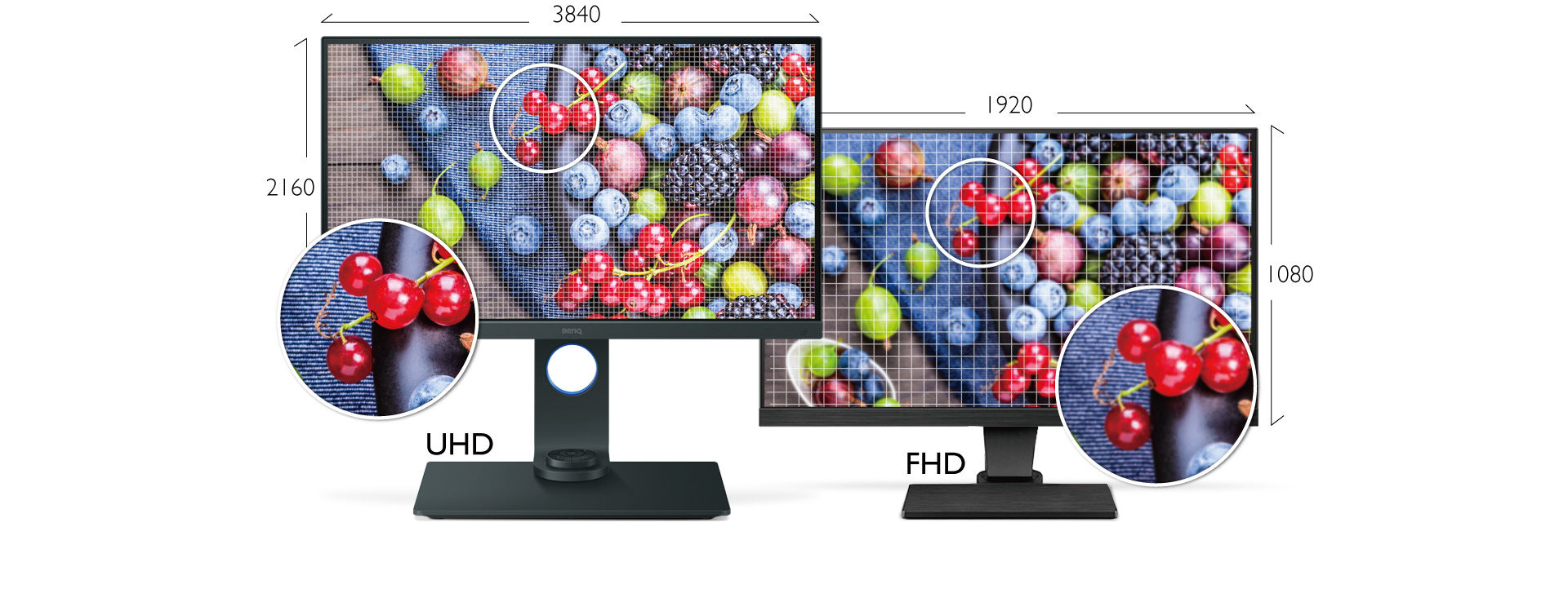 Tampilan 4K berarti panjang 3840 piksel dan lebar 2160 piksel, 4 kali lebih rapat daripada detail Full HD